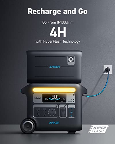 Anker SOLIX F2000 Portable Power Station, PowerHouse 767 and 760 Expansion Battery