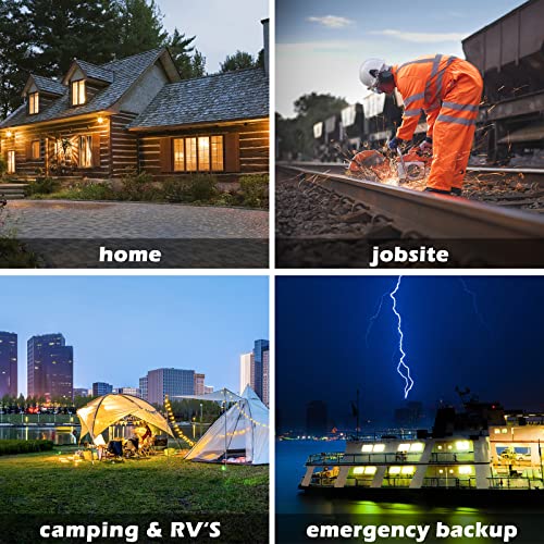 AIVOLT 8000 Watts Dual Fuel Portable Inverter Generator Super Quiet Gas Propane Powered Electric Start