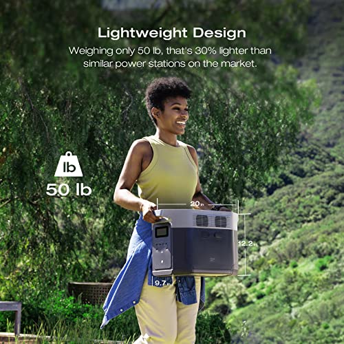 EF ECOFLOW DELTA 2 Max Power Station Extra Battery, 2048Wh LiFePO4 (LFP) Battery