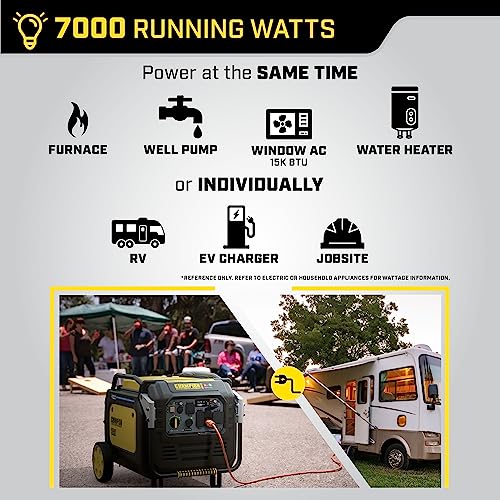 Champion Power Equipment 201175 8500-Watt Electric Start Dual Fuel Inverter Generator with Quiet Technology and CO Shield