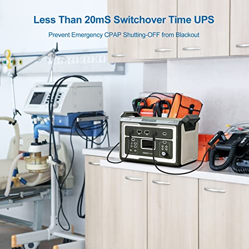 WETOWN Power Station 1500W Solar Generator 1280Wh UPS Battery LiFePO4 Power Station Portable Solar Powered Generators