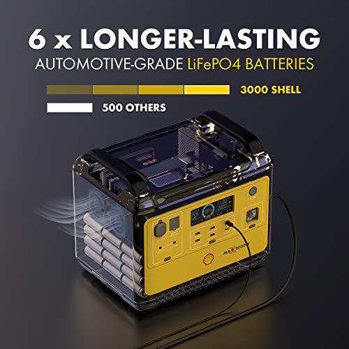 Shell 2000W Portable Power Station, 1997Wh LiFePO4 Battery, Solar Power Generator with 6 AC Outlets (Solar Panel Optional
