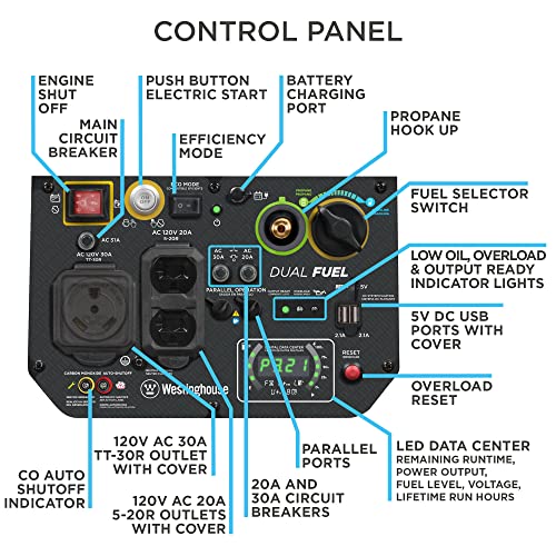 Westinghouse Outdoor Power Equipment 4500 Peak Watt Super Quiet Dual Fuel Portable Inverter Generator