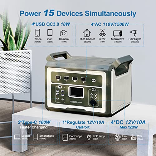 WETOWN Power Station 1500W Solar Generator 1280Wh UPS Battery LiFePO4 Power Station Portable Solar Powered Generators