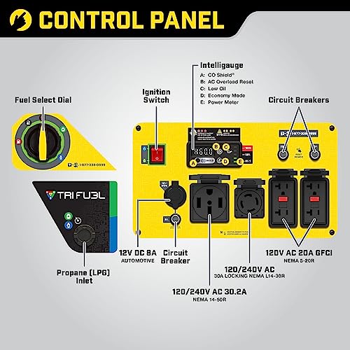 Champion Power Equipment 201176 9000-Watt Electric Start Tri-Fuel Open Frame Inverter Generator with CO Shield