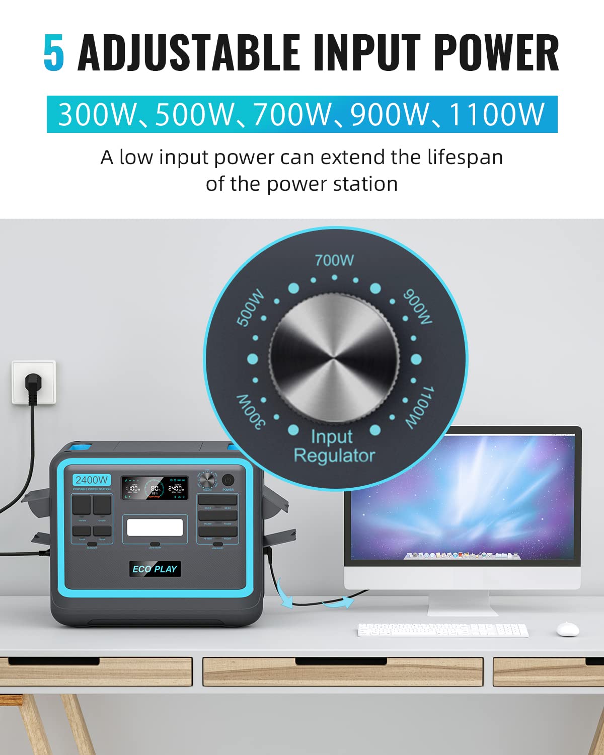 2400W Portable Power Station, 2048Wh LiFePO4 Battery Backup, 1.8H Fast Charging,16 Outputs