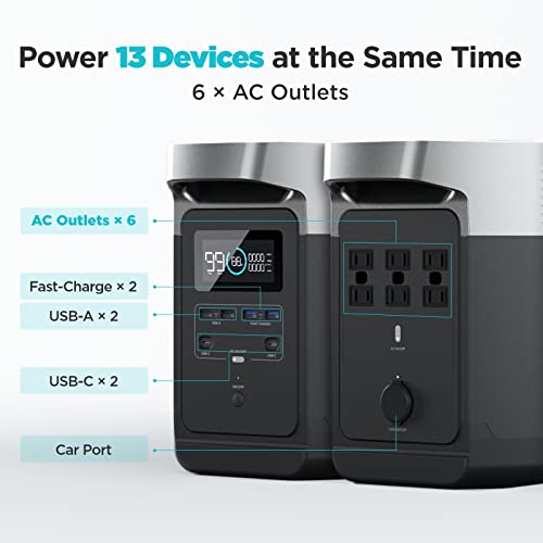 EF ECOFLOW Portable Power Station Delta 1000, 1008Wh Solar Generator with 6 x 1600W(3100W Surge) AC Outlets