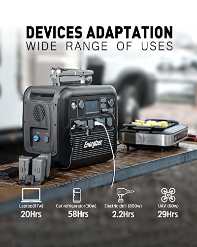 Energizer 2100W Portable Power Station AC200 2150Wh for Home Camping Emergency Use, Solar Generator with LiFePO4 Battery