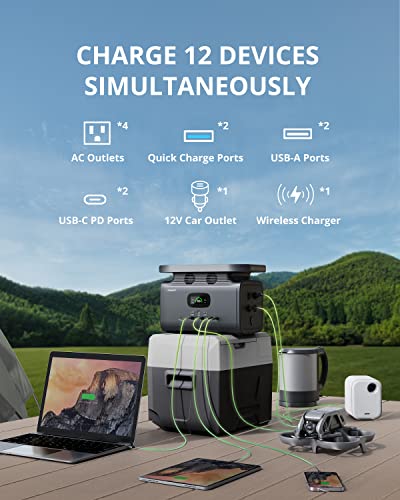 GROWATT Portable Power Station INFINITY 1500, 1512Wh Large Capacity Solar Generator