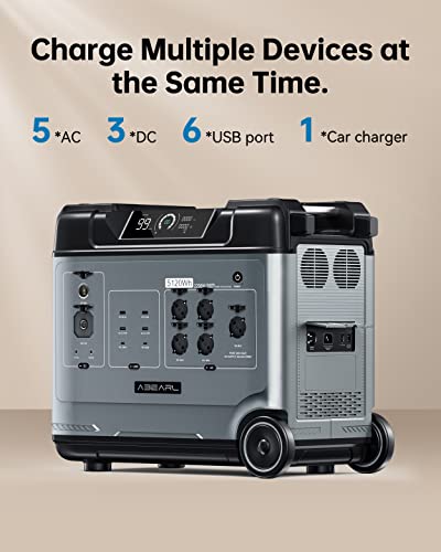 OUKITEL P5000 Power Station, 5120Wh LiFePO4 Solar Generator, 5x2200W AC Outlets (4000W Surge), UPS Battery Backup, 2.8H to Full Charge