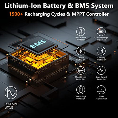 ALLWEI Portable Power Station 2000W(Peak 4000W), 2131Wh Solar Generator with 4 AC Outlet