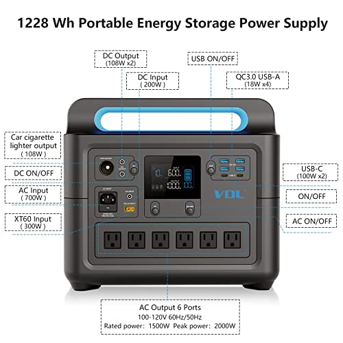 Portable Power Station 1228Wh/1500W, VDL HS1500 LiFePO4 Solar Generator Fully Charged 2 Hours