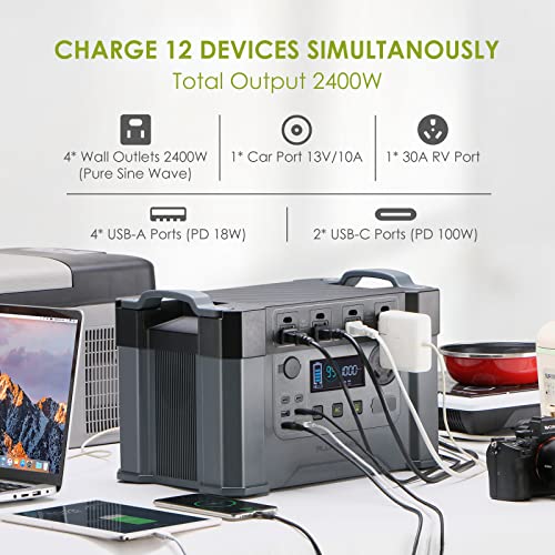 ALLPOWERS S2000 Pro Solar Generator 2400W (4000W Peak), 1500Wh MPPT Portable Power Station