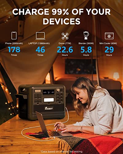 FOSSiBOT F2400 Portable Power Station, 2048Wh LiFePO4 Battery Backup/100-110V AC 2400W