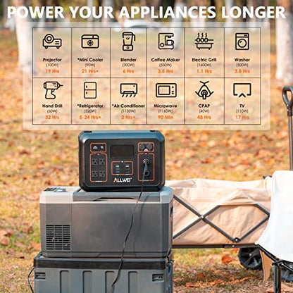 ALLWEI Portable Power Station 2000W(Peak 4000W), 2131Wh Solar Generator with 4 AC Outlet