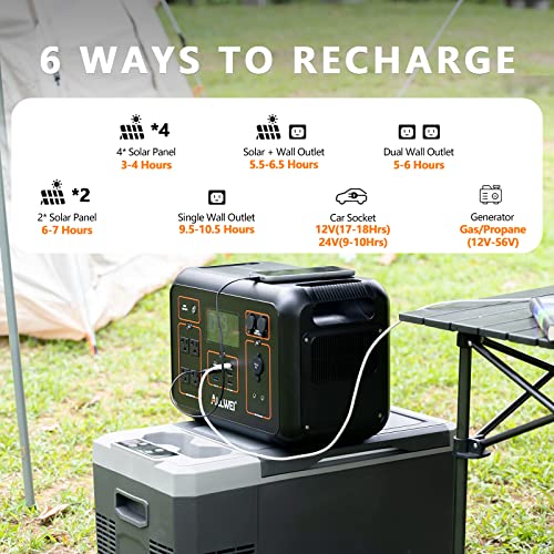 ALLWEI Portable Power Station 2000W(Peak 4000W), 2131Wh Solar Generator with 4 AC Outlet