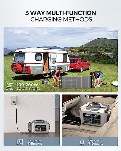PryMax Steelite Portable Power Station 2200W (Peak 4500W), 2220Wh Solar Generator Lithium Battery Backup
