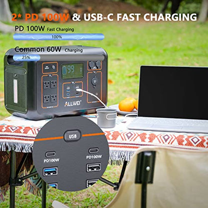 ALLWEI Portable Power Station 2000W(Peak 4000W), 2131Wh Solar Generator with 4 AC Outlet