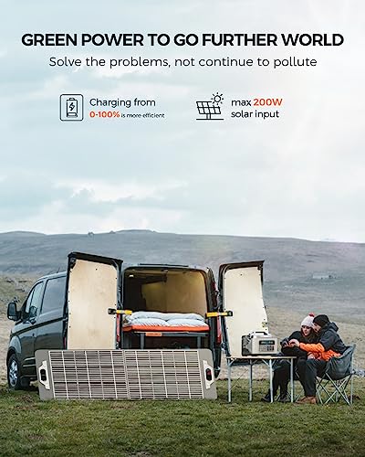 PryMax Steelite Portable Power Station 2200W (Peak 4500W), 2220Wh Solar Generator Lithium Battery Backup