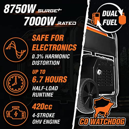 WEN DF875iX 8750-Watt RV and Transfer-Switch-Ready 120V/240V Dual Fuel Open Frame Inverter Generator