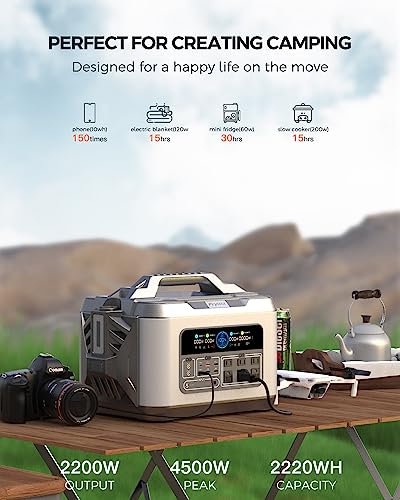 PryMax Steelite Portable Power Station 2200W (Peak 4500W), 2220Wh Solar Generator Lithium Battery Backup