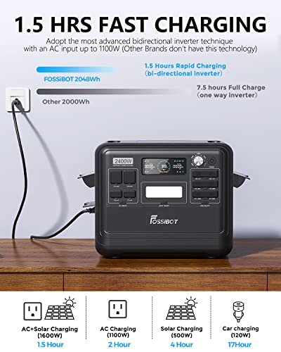 FOSSiBOT Portable Power Station F2400 with Hand Truck, 2048Wh LiFePO4 Battery Backup
